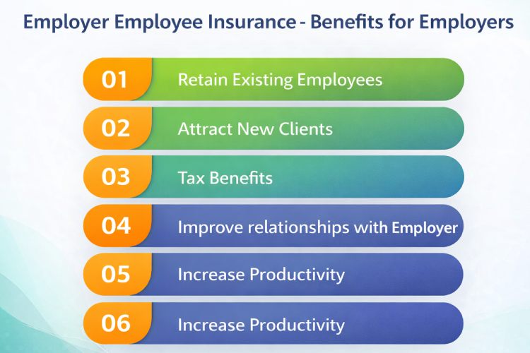 Employee Benefits Banner