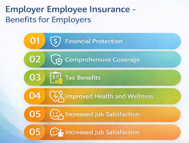 Employee Benefits Banner